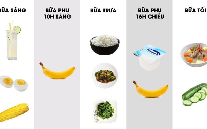 thực đơn ăn kiêng giảm cân cho học sinh